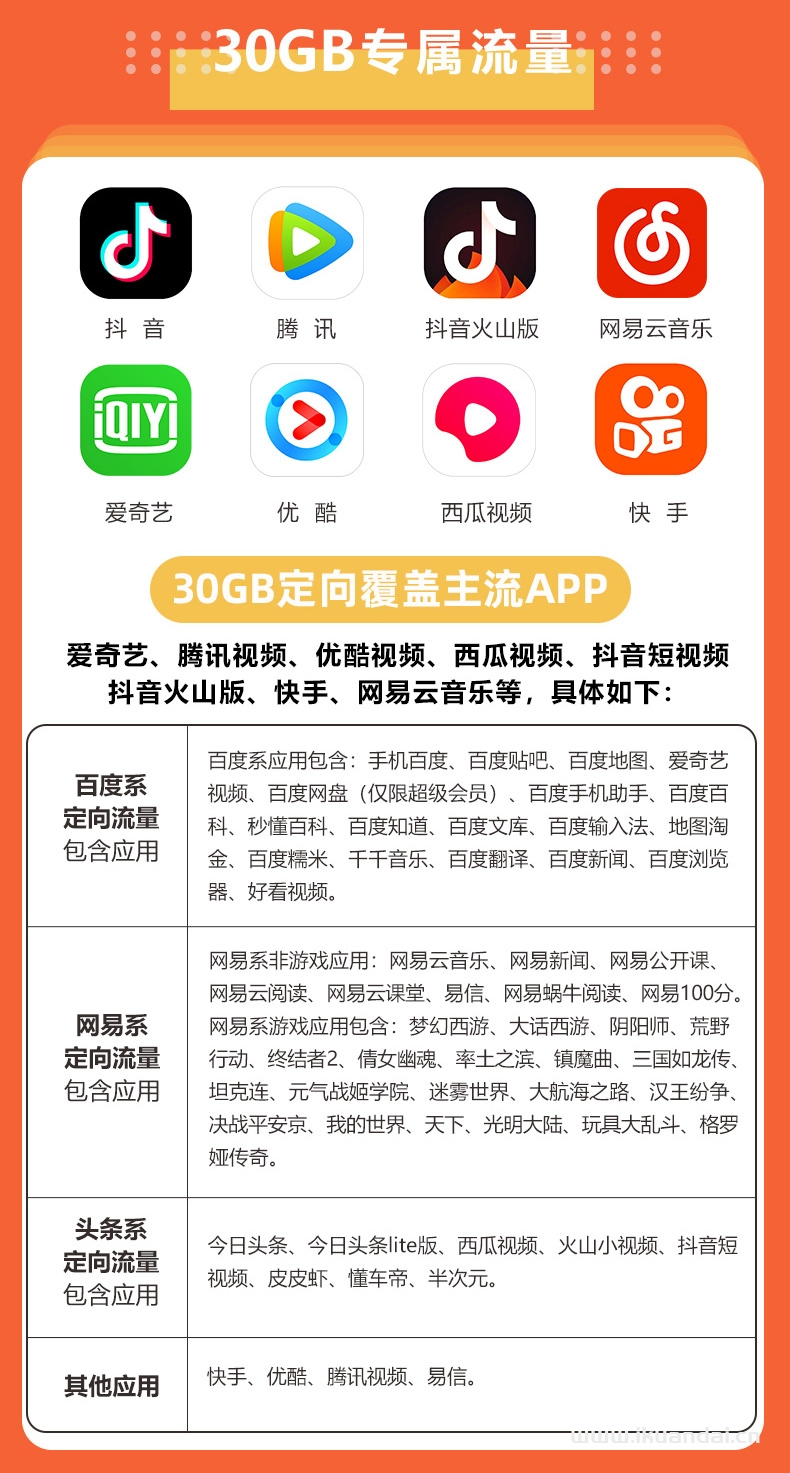 2022电信星卡纯流量上网卡套餐介绍（手机无线流量卡申请办理）