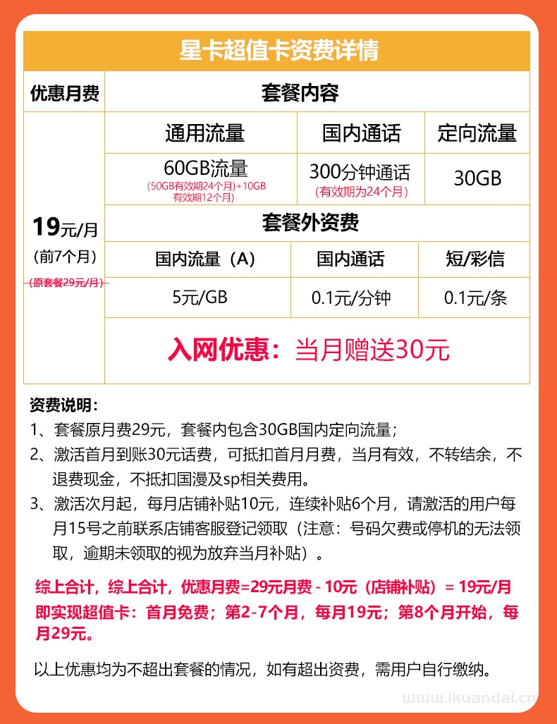 2022电信星卡纯流量上网卡套餐介绍（手机无线流量卡申请办理）