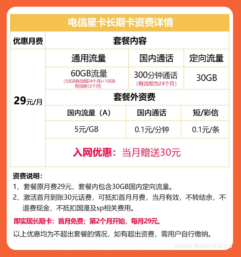 2022电信星卡纯流量上网卡套餐介绍（手机无线流量卡申请办理）