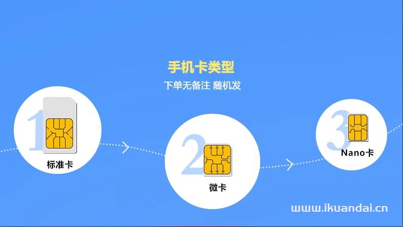 0月租手机卡抖音号vx号码全新号码电话卡0元月租微信小号手机号