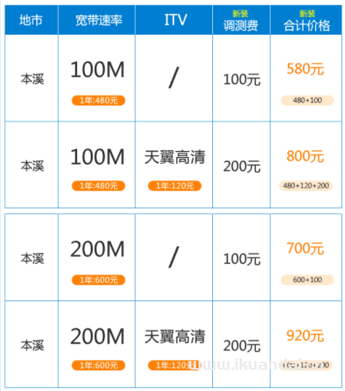 本溪宽带套餐资费大全（辽宁本溪电信宽带办理安装）