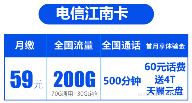 2022年电信流量卡排行前十推荐（19元-39元100G套餐介绍）插图2