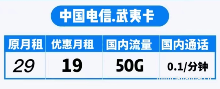 2022年电信流量卡排行前十推荐（19元-39元100G套餐介绍）