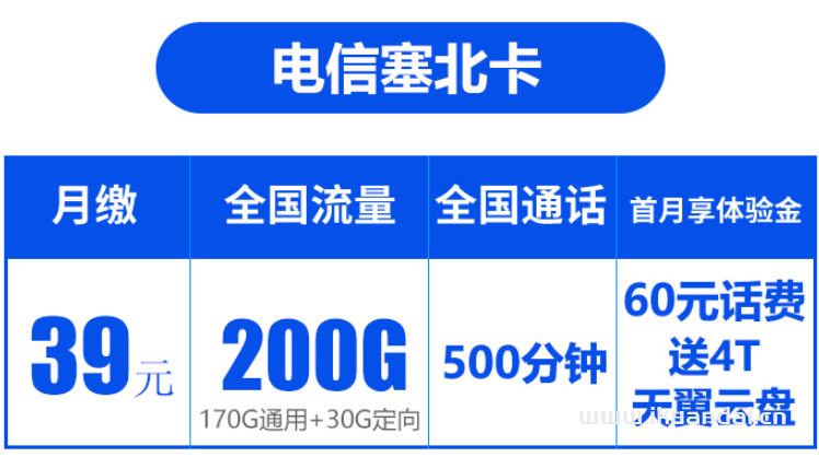 2022年电信流量卡排行前十推荐（19元-39元100G套餐介绍）