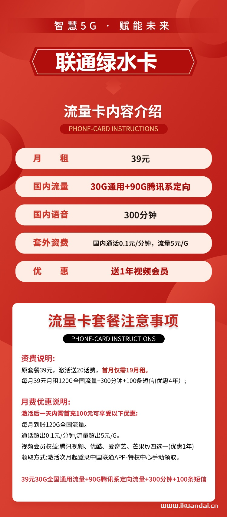 联通流量大王卡39元120GB流量+300分钟通话+1年送视频会员