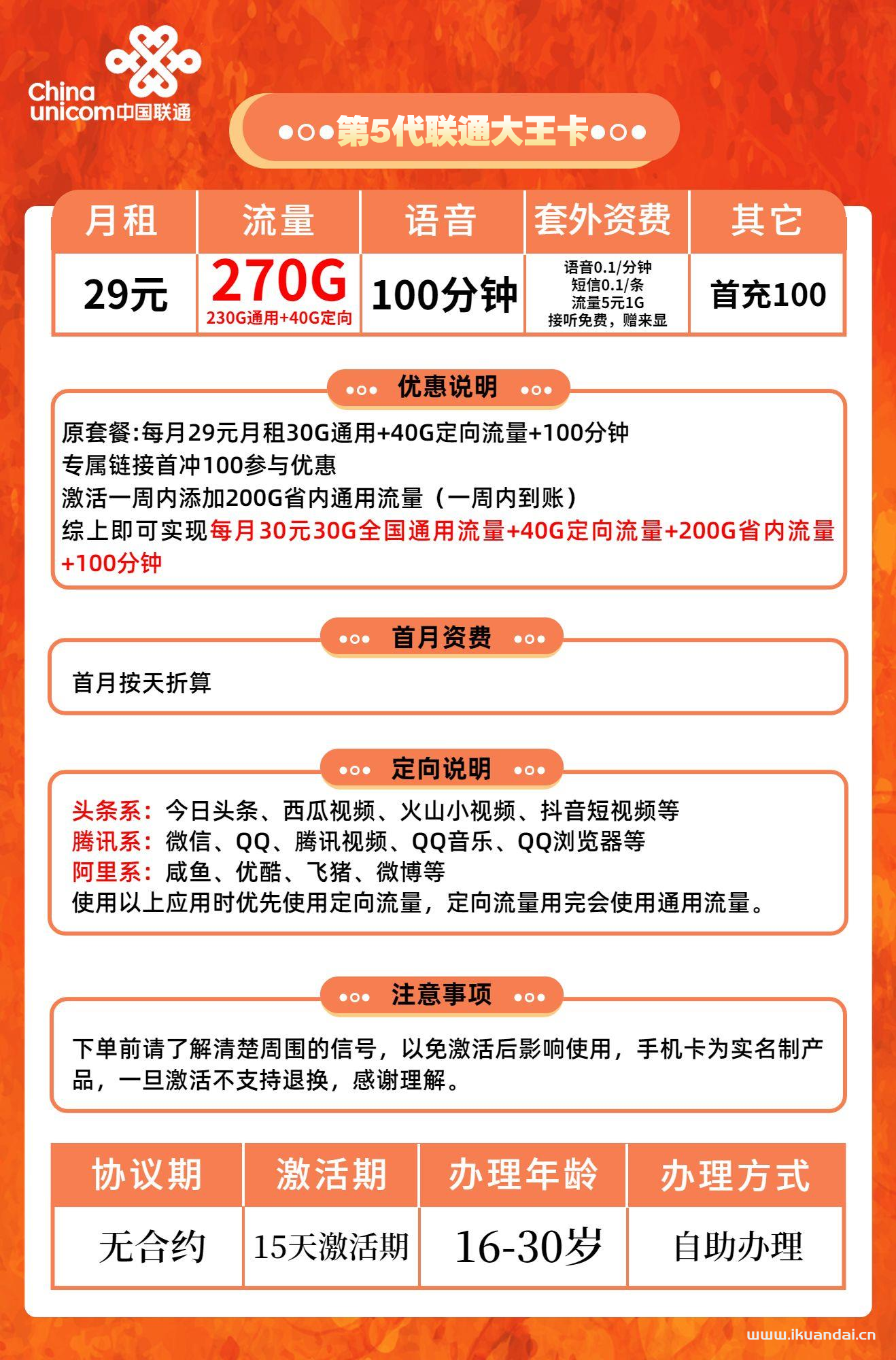 联通大王卡29元270G流量+100分钟通话（第5代全新升级版）