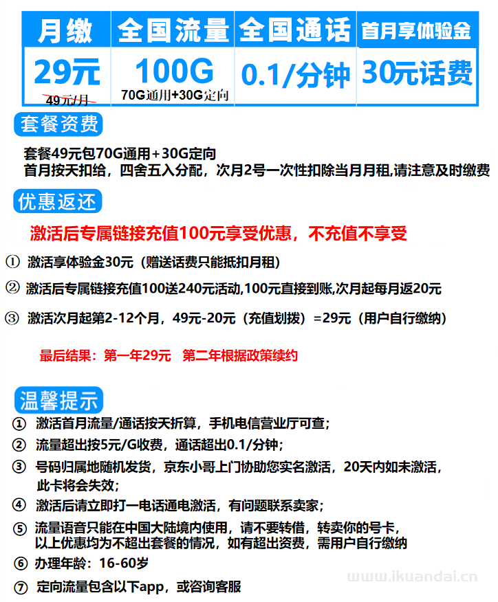 2022年电信、联通流量卡哪个最划算（申请入口）