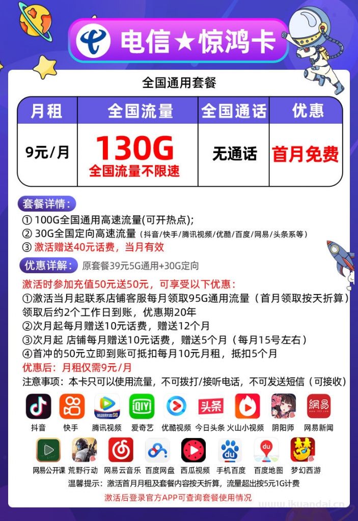 流量卡哪个最划算?电信29元200GB无限流量卡免费申请办理入口