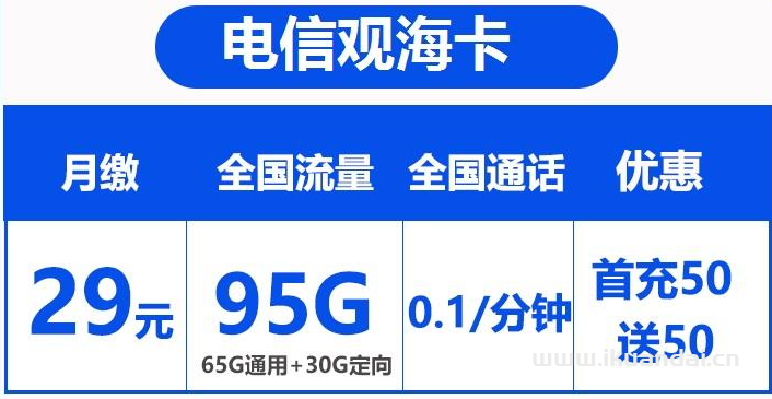 通用流量卡哪个最划算（2022什么卡流量多又便宜不限速）插图1