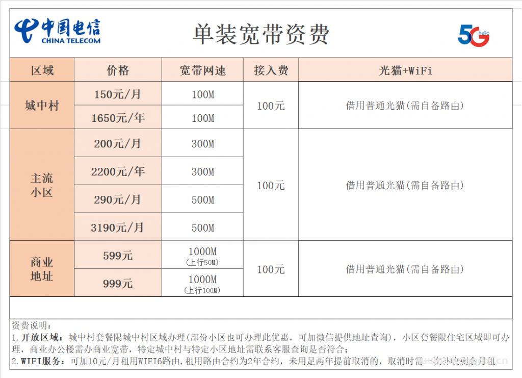 2022深圳电信宽带套餐价格表 深圳宽带报装电话
