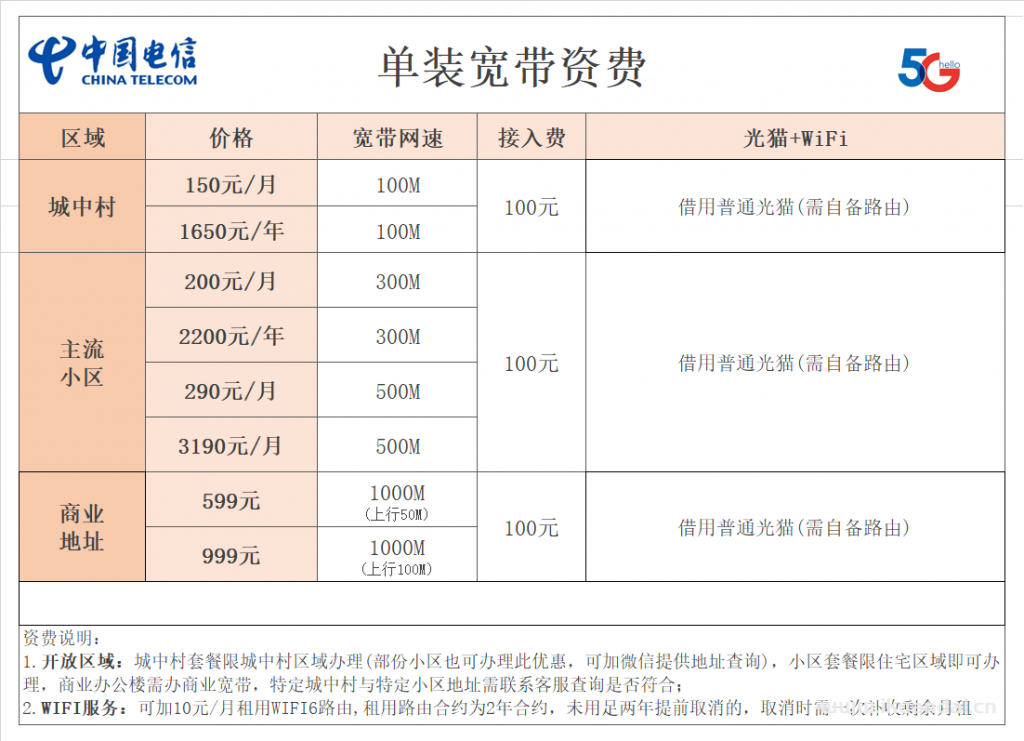 2022深圳电信宽带套餐价格表 深圳宽带报装电话插图6