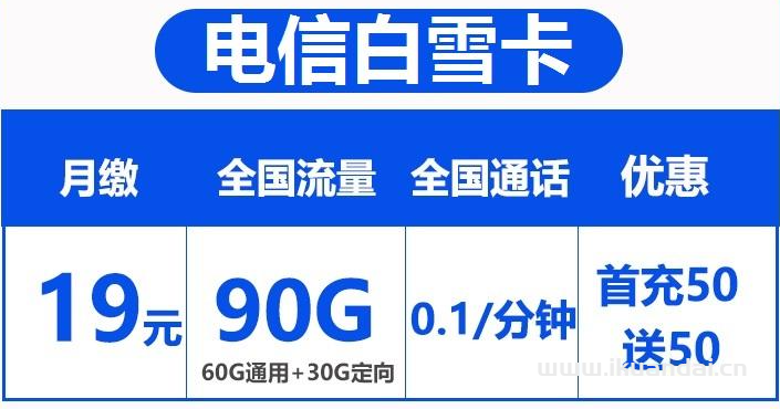 电信19元无限流量卡,永久套餐200G,免费申请入口!插图2