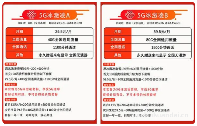 联通冰淇淋套餐99和199选哪个更好（联通冰淇淋优惠介绍）
