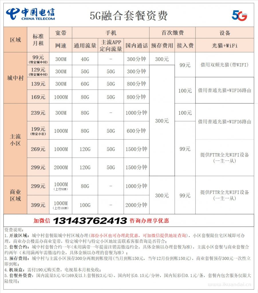 2022深圳电信宽带套餐价格表 深圳宽带报装电话插图4