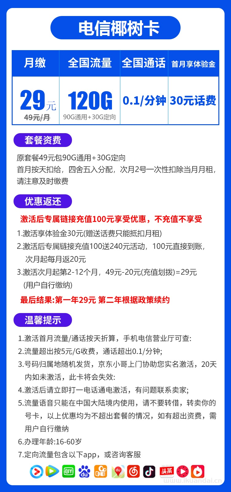 电信椰树卡29元包90G通用+30G定向+通话0.1元/分钟（激活方法教程）