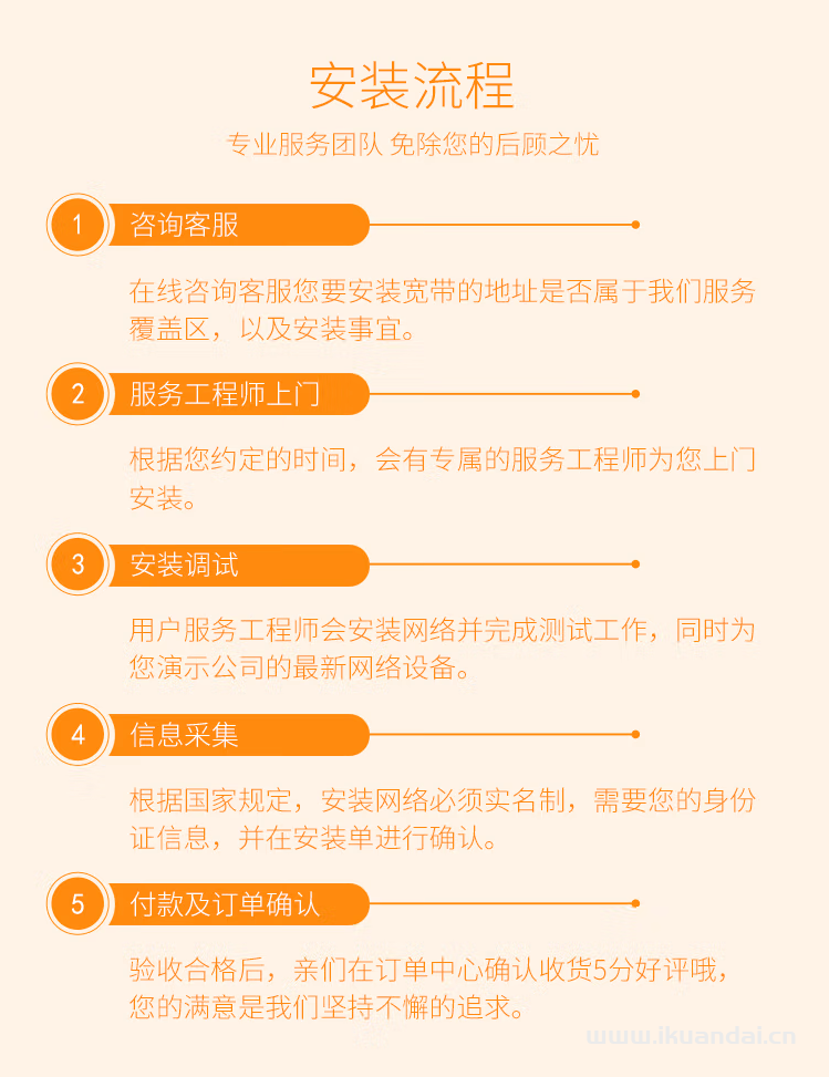 长城宽带 江西南昌100M光纤宽带新装缴费办理 包年包月多套餐报装插图1