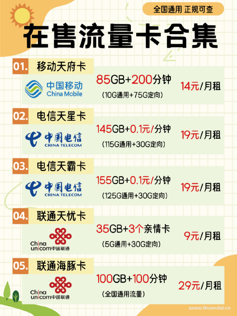 2023年流量卡套餐大全！移动天府卡月租14元/月