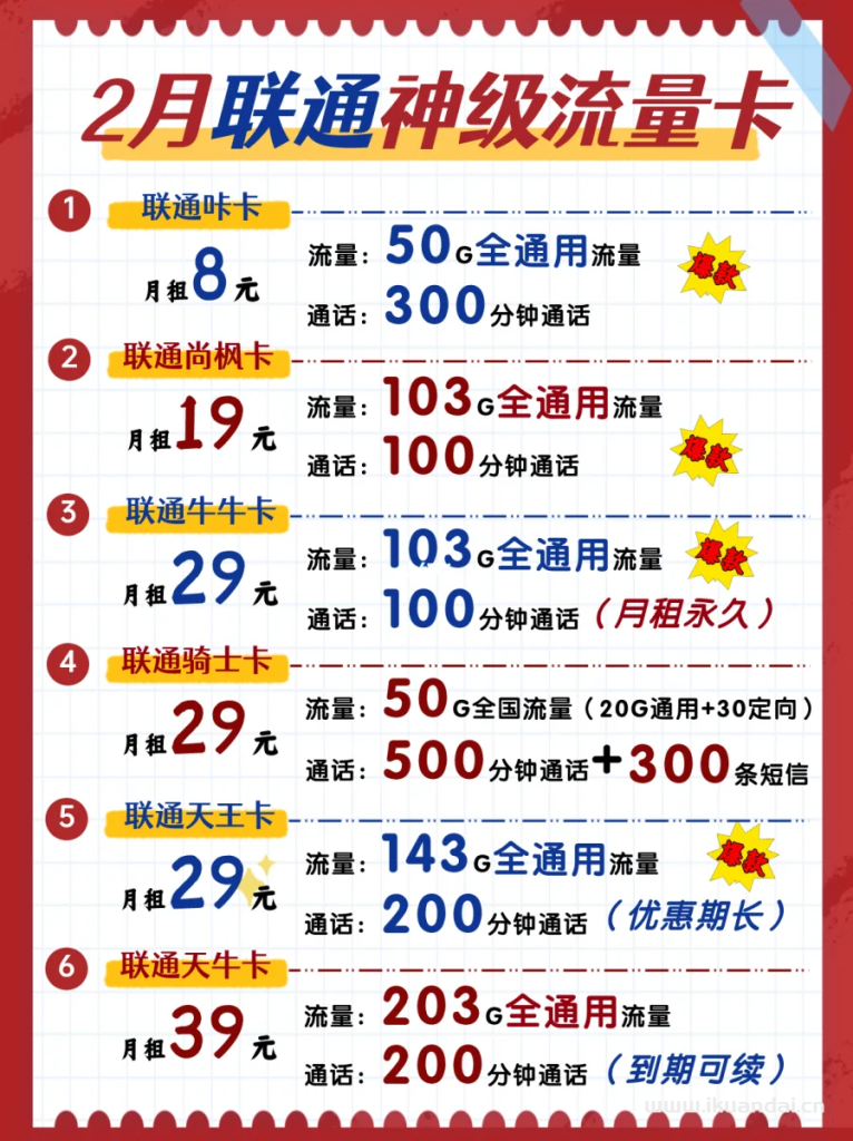 2023年2月中国联通流量卡套餐大集合插图2