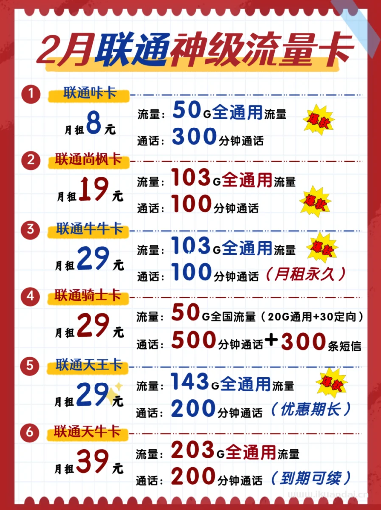 2023年2月中国联通流量卡套餐大集合
