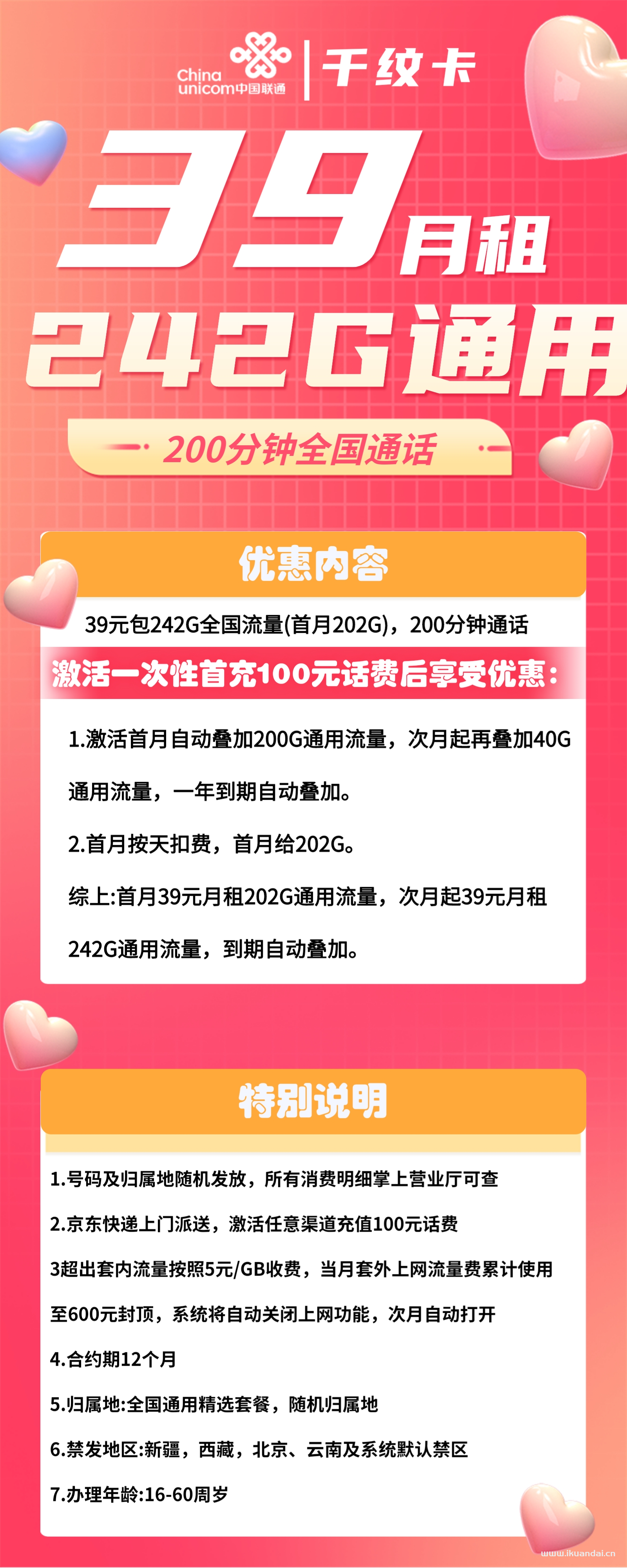 1844 | 联通千纹卡39元包242G通用+200分钟通话
