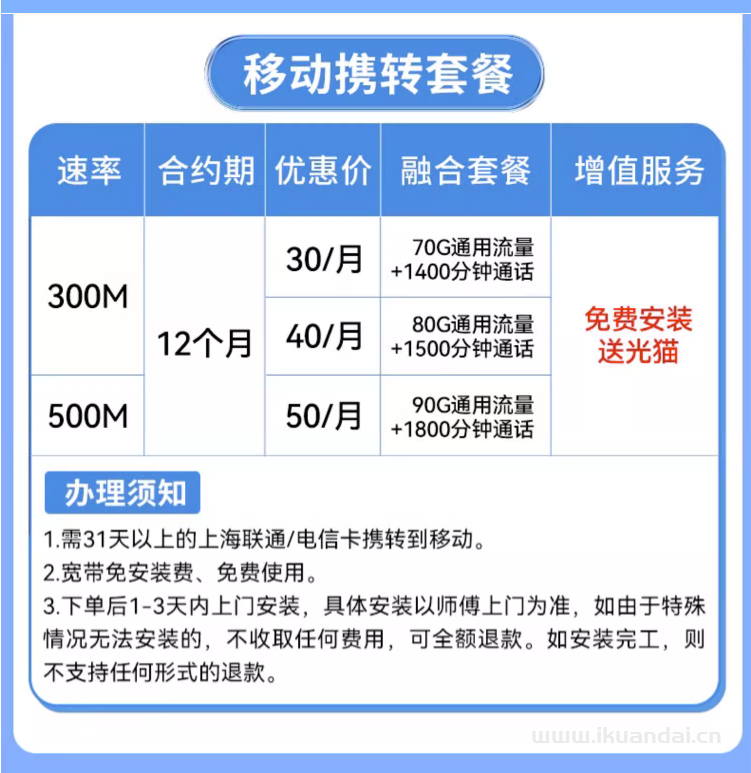 2023上海移动联通电信宽带套餐大全（上海宽带办理安装流程）插图8