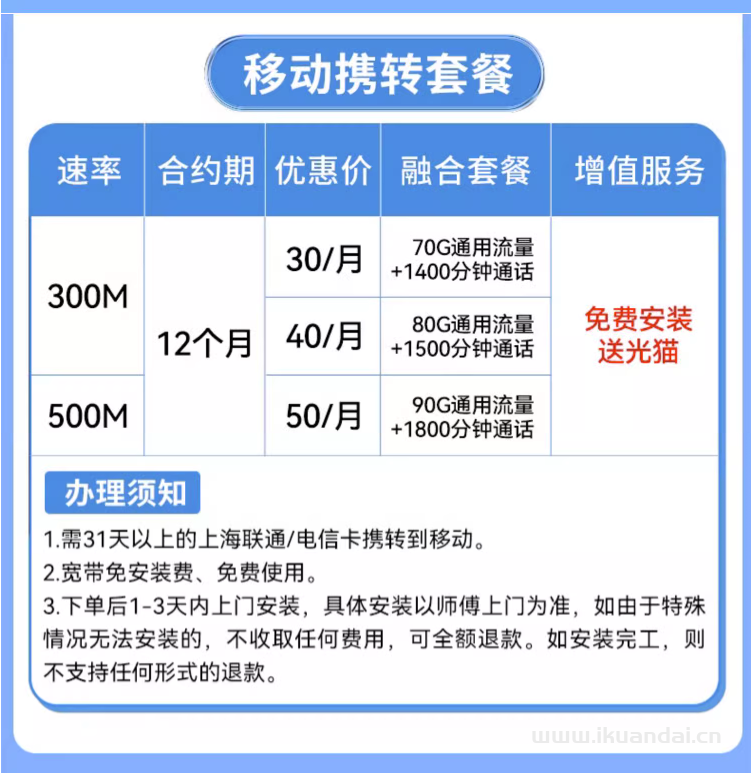 2023上海移动联通电信宽带套餐大全（上海宽带办理安装流程）