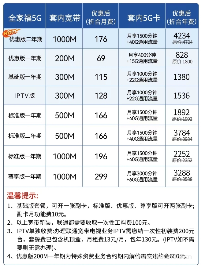 北京联通宽带套餐表2024年4月已更新（无线WIFI安装指南）