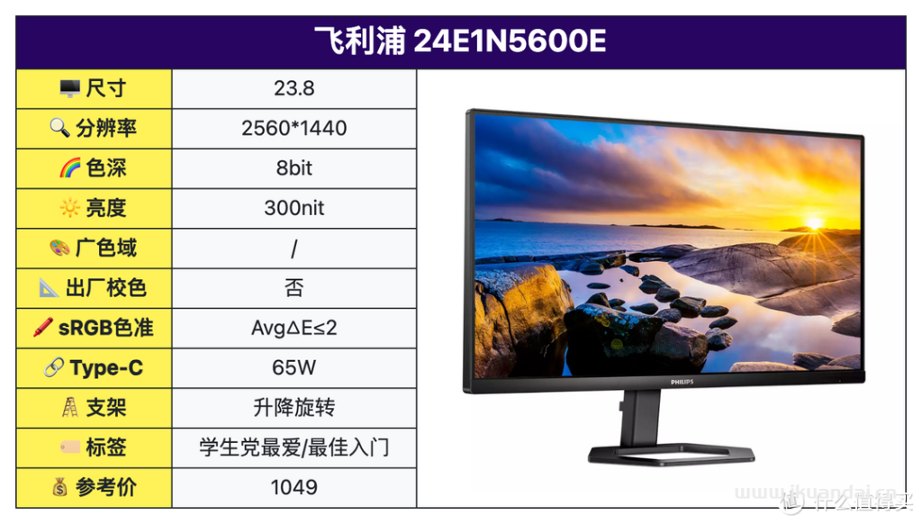 2024年2月高性价比专业设计显示器推荐排行榜