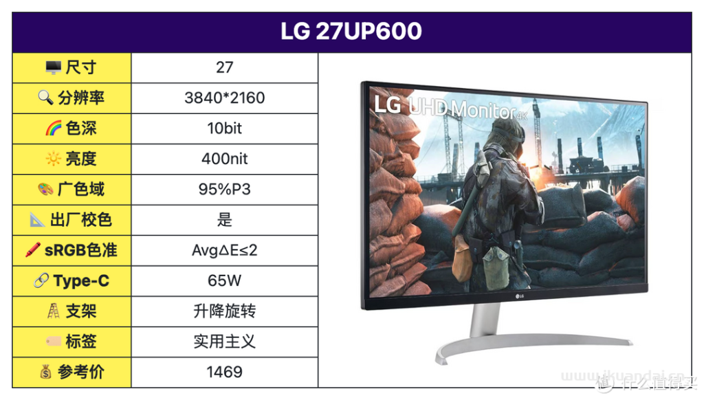 2024年2月高性价比专业设计显示器推荐排行榜