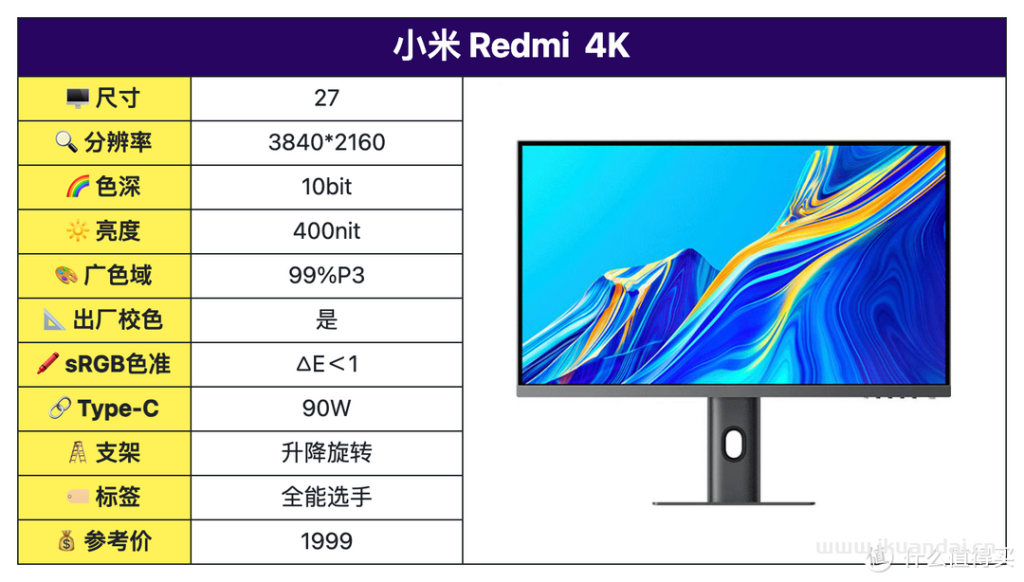 2024年2月高性价比专业设计显示器推荐排行榜