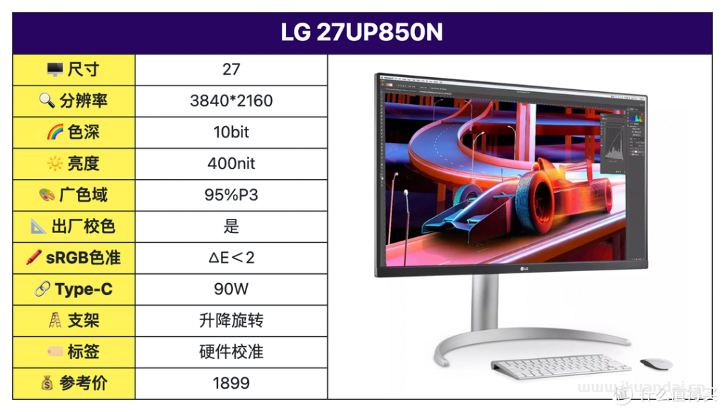 2024年2月高性价比专业设计显示器推荐排行榜