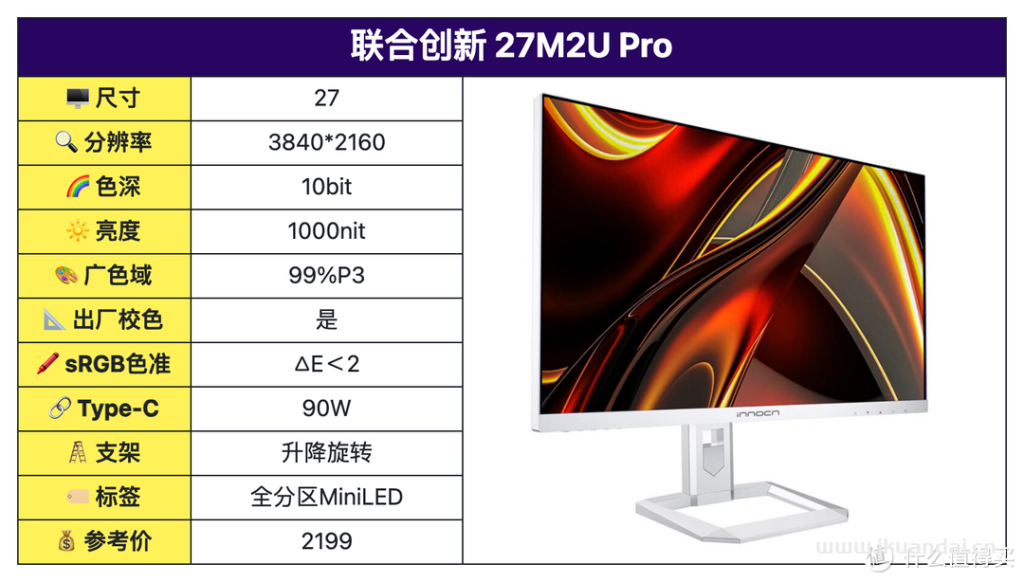 2024年2月高性价比专业设计显示器推荐排行榜