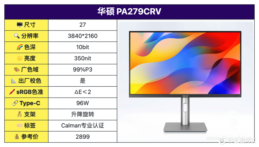 2024年2月高性价比专业设计显示器推荐排行榜
