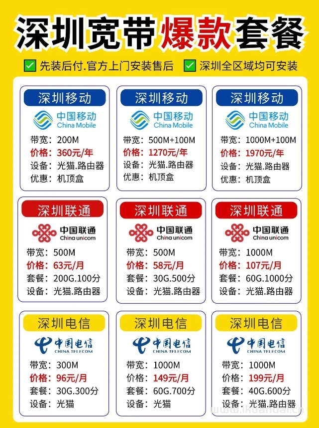 2024年8月电信、移动、联通宽带套餐价格表（深圳便宜宽带办理安装）