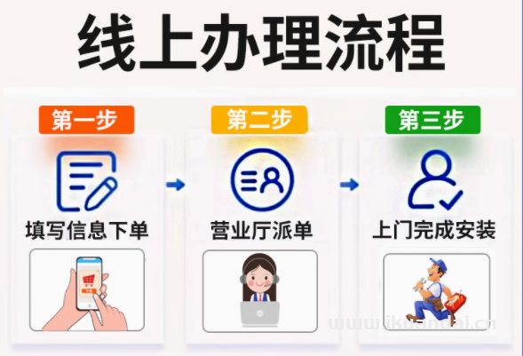 2024年沈阳联通宽带套餐价格表（沈阳联通营业厅宽带办理安装电话）