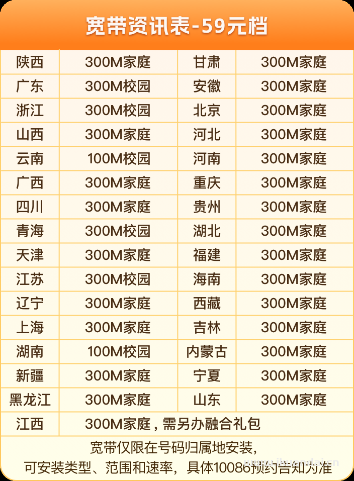 移动芒果卡套餐介绍（动感地带·芒果卡申请办理入口）