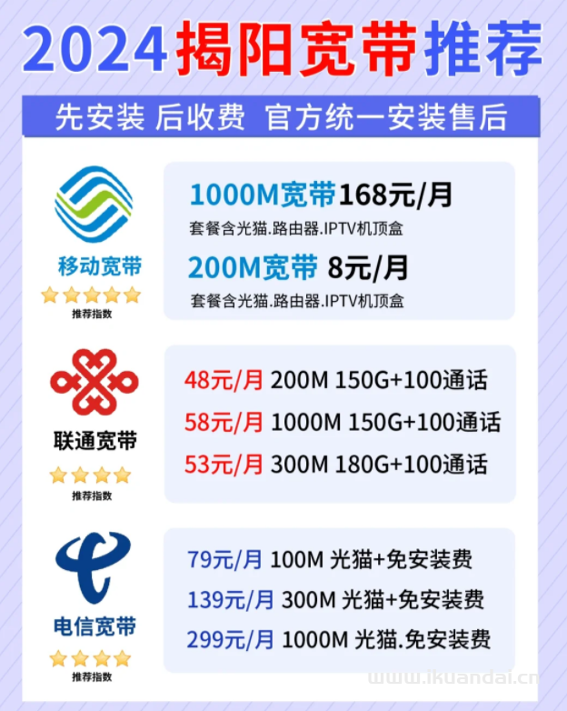揭阳宽带办理攻略 哪家宽带更划算