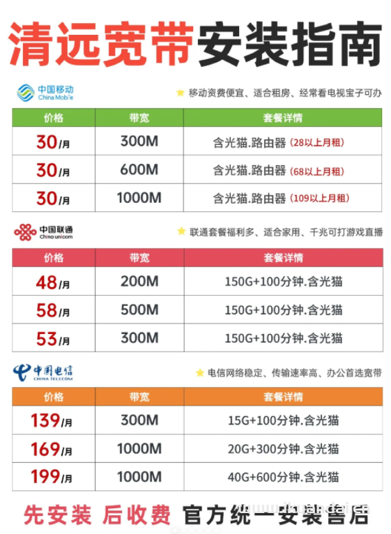 2024年清远宽带套餐大全（广东清远营业厅宽带WIFI办理安装）