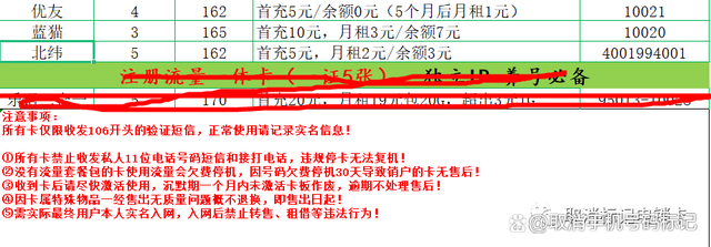 个人实名0月租注册卡批发渠道