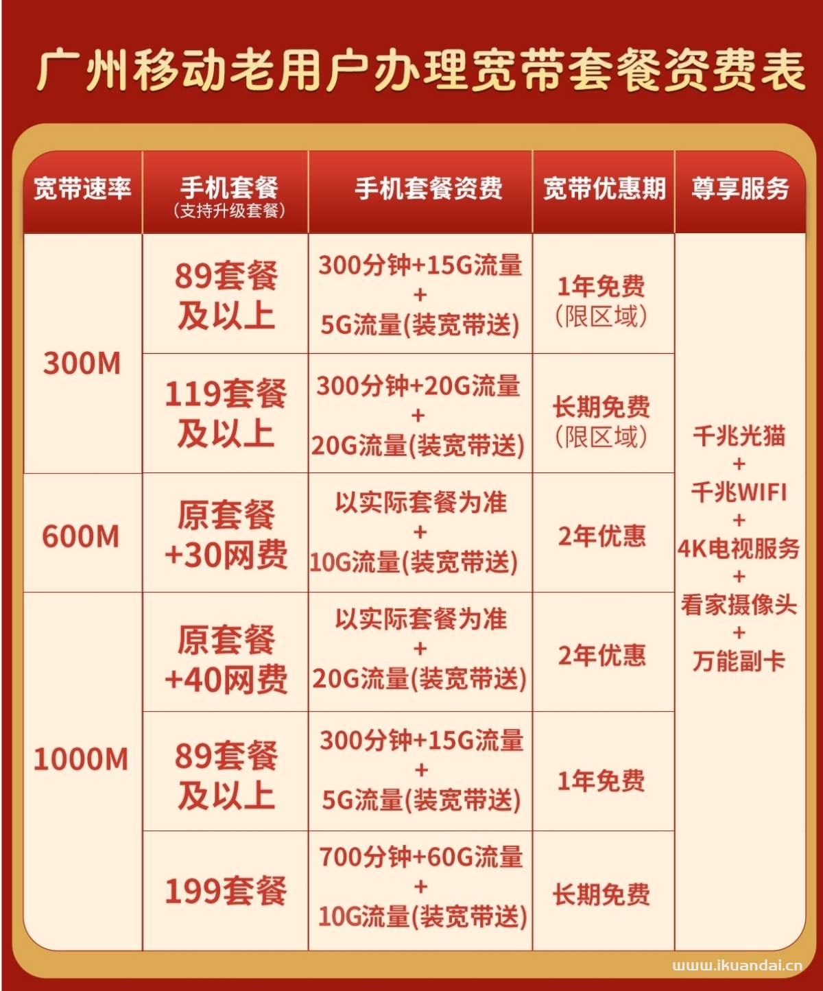 广州老用户01.jpeg