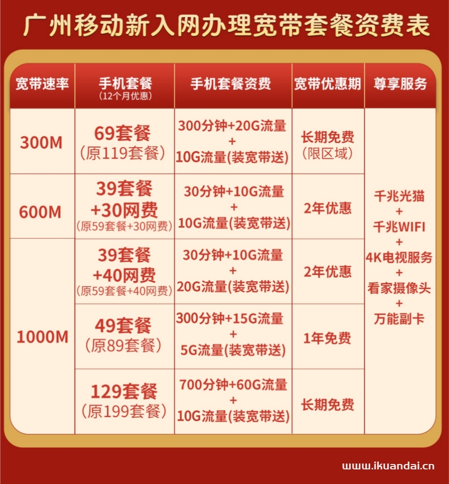广州新入网01.jpeg