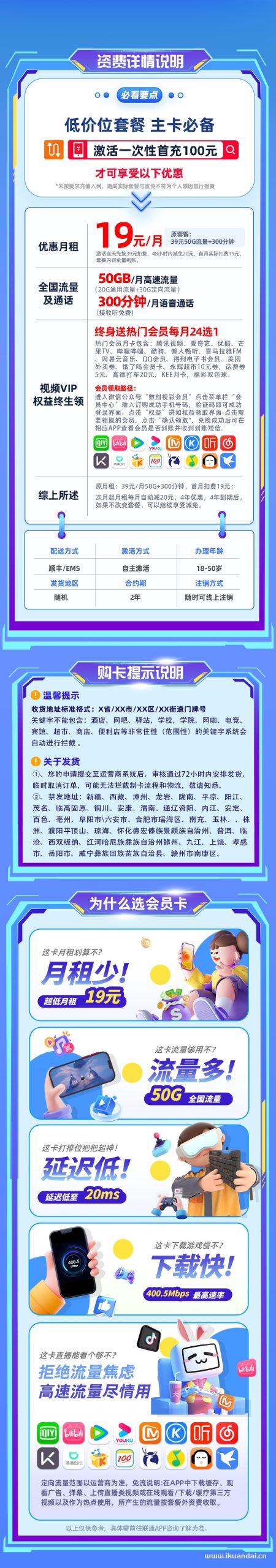 中国联通大王卡：19元/月享20G通用+30G定向+300分钟通话+长期会员权益