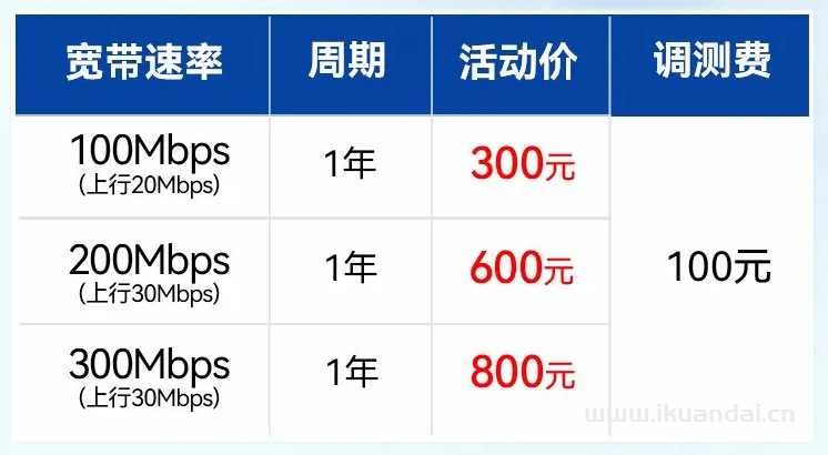 电信100M-300M单宽带包年套餐价格表（江西电信营业厅宽带办理安装）