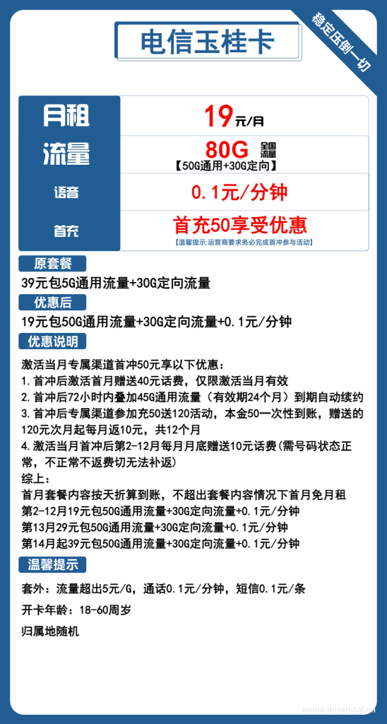 电信手机卡：19元包80G全国流量套餐介绍（电信电话卡申请办理入口）