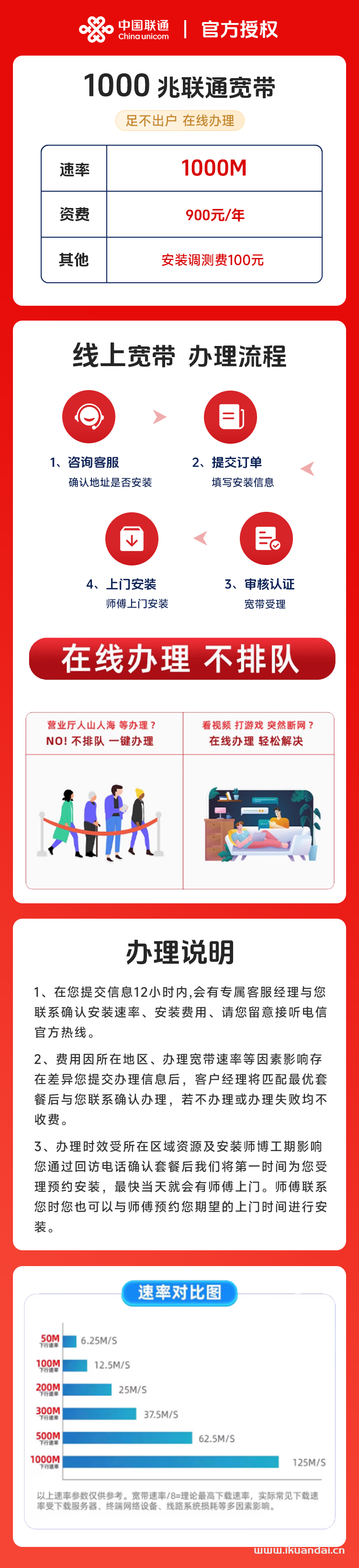 联通宽带1000M单宽带包年套餐介绍（陕西咸阳宽带办理安装）