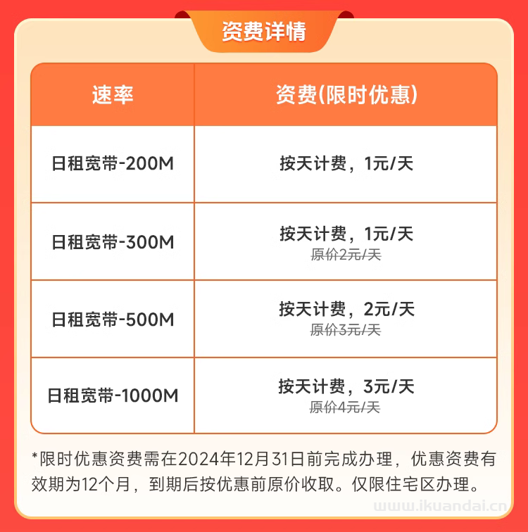 广东联通单宽带无捆绑纯宽带日租宽带新装预约200M300M500M1000M