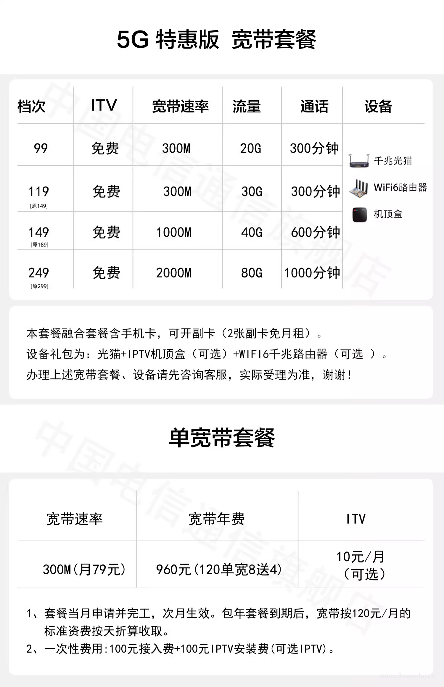 佛山电信宽带光纤宽带300M特惠免费安装办理包月新报装上门续费5G