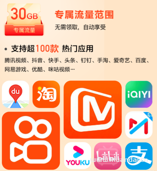 移动芒果卡定向流量包含哪些app（移动流量卡套餐推荐办理）