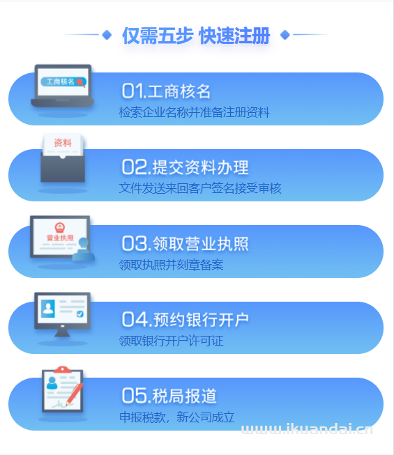 南宁公司注册代办_2024年南宁公司注册流程及费用