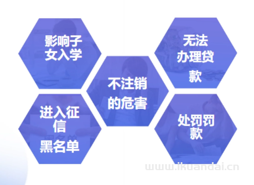 南宁公司注销代办（2024年南宁公司注销流程及费用）